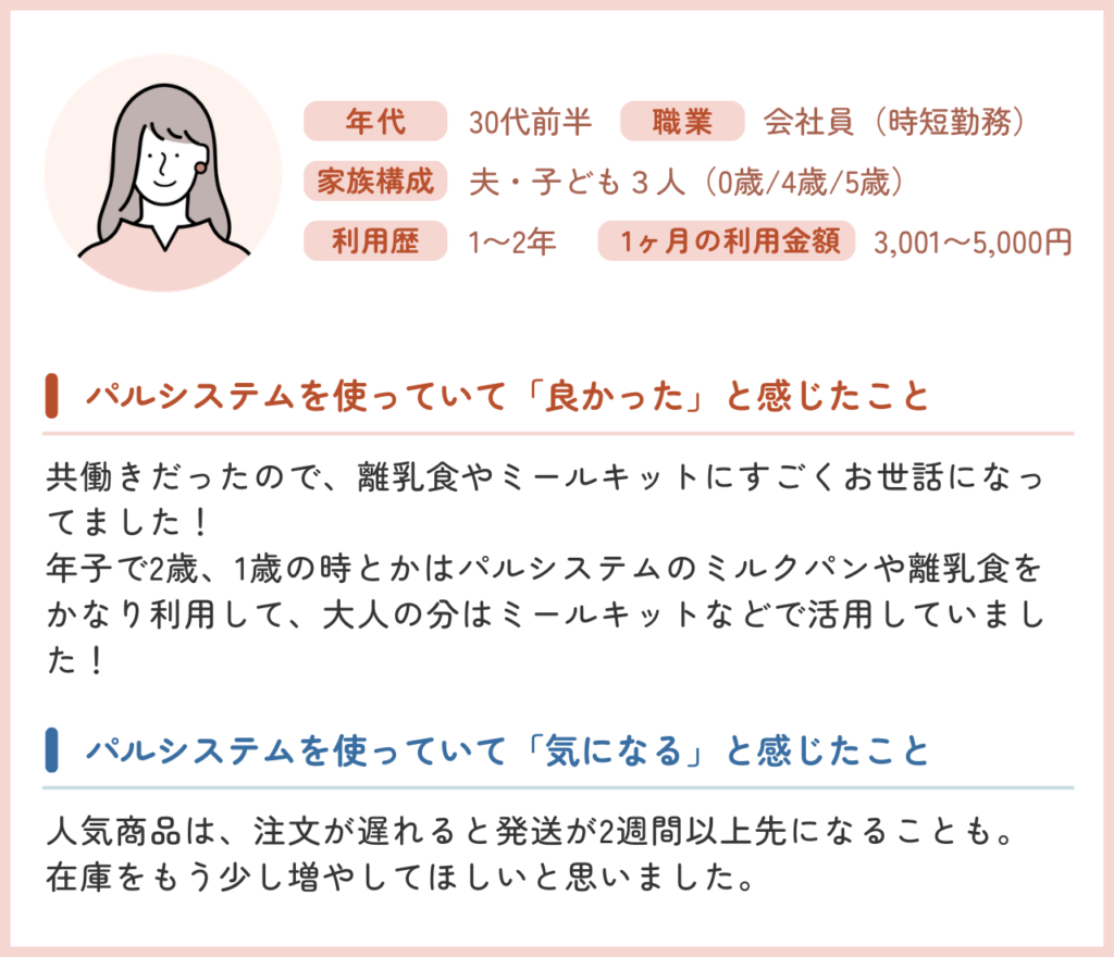 年代:30代前半 / 職業:会社員(時短勤務) / 家族構成:夫・子ども3人(0歳・4歳・5歳)/使用歴:1〜2年/ 1ヶ月の利用金額:3,001〜5,000円 ・パルシステムを使っていて「良かった」と感じたこと 共働きだったので、離乳食やミールキットに凄くお世話になってました!年子で2歳、1歳の時とかはパルシステムのミルクパンや離乳食をかなり利用して、大人の分はミールキットなどで活用していました! ・パルシステムを使っていて「気になる」と感じたこと 人気の商品を頼もうとした時に既に1週間後の発送に間に合わず、必ず2週間後(またはそれ以降で不透明)になってしまいます。 私たちが頼むのが遅くて、人気商品なので仕方ないかもしれないですが逆に人気の商品だとわかっているなら在庫数増やしておくとかしてほしいなといつも思います。