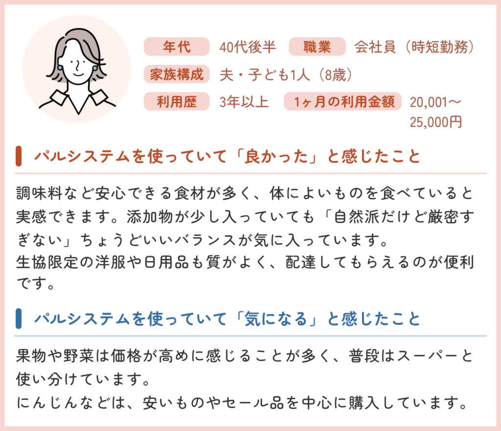 年代:40代後半 / 職業:会社員(時短勤務)/ 家族構成:夫・子ども1人(8歳)/使用歴:3年以上/ 1ヶ月の利用金額:20,001〜25,000円 ・パルシステムを使っていて「良かった」と感じたこと 調味料など安心できる食材が多いので、体によいものを食べていると実感できる。とはいえ、添加物が少し入っているものでも、ちょうどいいバランス(自然派だが、厳密過ぎない)が気に入っています。 あとは、生協グループでしか買えない洋服や日用品が意外とよいものが多く、配達してくれるので気に入って購入しています。(洋服・下着・布団シーツなど 季節もの) ・パルシステムを使っていて「気になる」と感じたこと 果物や野菜は、金額が高いのでスーパーが多いです。人参など、安いものや金額がセールで安いものしか買っていません。