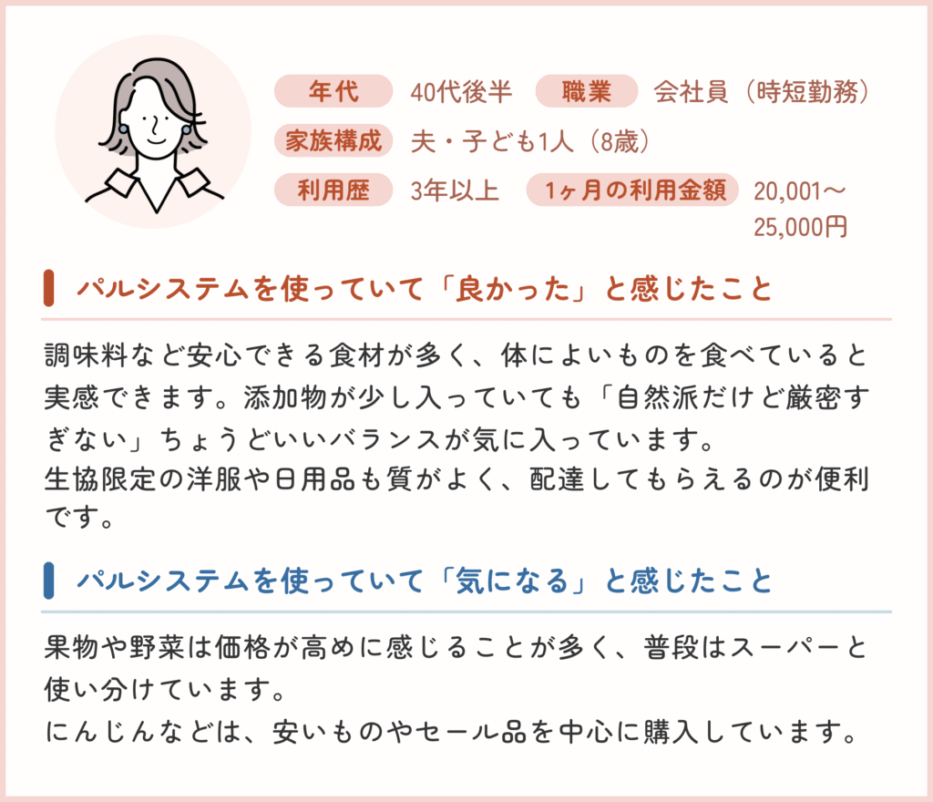 年代：40代後半 / 職業：会社員（時短勤務）/ 家族構成：夫・子ども1人（8歳）/使用歴：3年以上/ 1ヶ月の利用金額：20,001〜25,000円 ・パルシステムを使っていて「良かった」と感じたこと 調味料など安心できる食材が多いので、体によいものを食べていると実感できる。とはいえ、添加物が少し入っているものでも、ちょうどいいバランス（自然派だが、厳密過ぎない）が気に入っています。 あとは、生協グループでしか買えない洋服や日用品が意外とよいものが多く、配達してくれるので気に入って購入しています。（洋服・下着・布団シーツなど　季節もの） ・パルシステムを使っていて「気になる」と感じたこと 果物や野菜は、金額が高いのでスーパーが多いです。人参など、安いものや金額がセールで安いものしか買っていません。